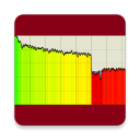 İndir  CPU Throttling Test