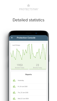 İndir Microphone Blocker & Guard Araçlar Android için Ekran görüntüsü 2