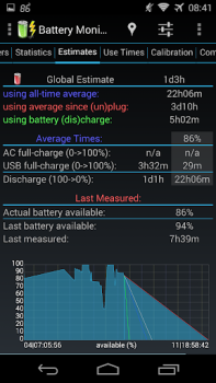 İndir 3C Battery Manager Araçlar Android için Ekran görüntüsü 7