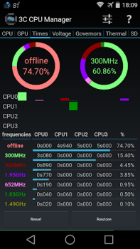 İndir 3C CPU Manager (root) Araçlar Android için Ekran görüntüsü 2