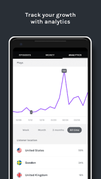 İndir Spotify for Podcasters Müzik ve Ses Android için Ekran görüntüsü 7