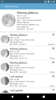 İndir Weather Mate (Weather M8) Hava Durumu Android için Ekran görüntüsü 6