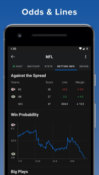 İndir theScore: Sports News & Scores Spor Android için Ekran görüntüsü 4