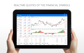 MetaTrader 4 Forex İşlemleri