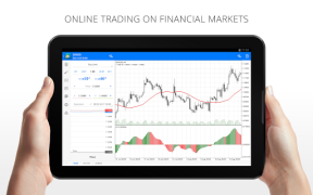 MetaTrader 4 Forex İşlemleri