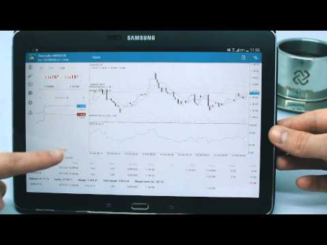 MetaTrader 4 Forex İşlemleri