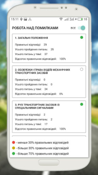 İndir Офiцiйнi Тести ПДР Eğitim Android için Ekran görüntüsü 5