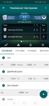 22BET