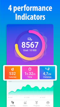 İndir Pedometre adımsayar - Yürüyüş Sağlık & Fitness Android için Ekran görüntüsü 2