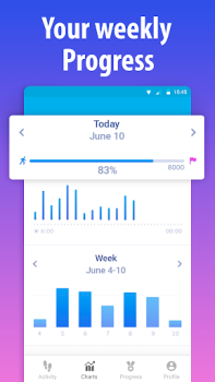 İndir Pedometre adımsayar - Yürüyüş Sağlık & Fitness Android için Ekran görüntüsü 4
