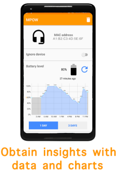 İndir BlueBatt - Bluetooth Pil Okuyu Araçlar Android için Ekran görüntüsü 4