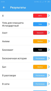 Все сотовые операторы
