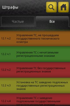 İndir Справочник ПДД Kitaplar & Rehberler Android için Ekran görüntüsü 5