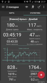 İndir Geo Tracker - GPS tracker Seyahat Android için Ekran görüntüsü 3
