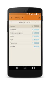 İndir Journal costs Finans Android için Ekran görüntüsü 4