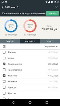 İndir Para Yönetimi Finans Android için Ekran görüntüsü 3