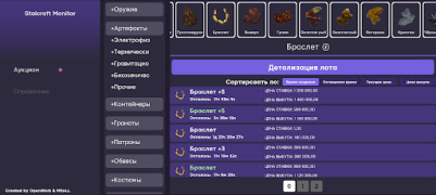 İndir Stalcraft Monitor İş Dünyası Android için Ekran görüntüsü 7