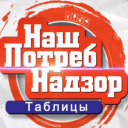 İndir  НашПотребНадзор Таблицы