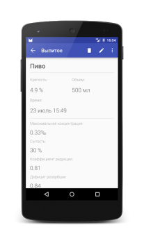 İndir Алкометр Sağlık & Fitness Android için Ekran görüntüsü 6