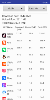İndir Network Monitor Araçlar Android için