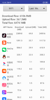 İndir Network Monitor Araçlar Android için Ekran görüntüsü 2