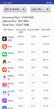 İndir Network Monitor Araçlar Android için Ekran görüntüsü 3