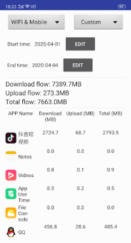 İndir Network Monitor Araçlar Android için Ekran görüntüsü 4