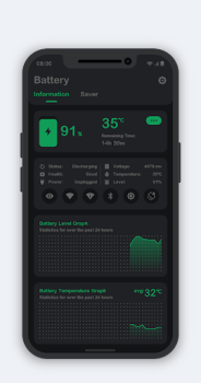 İndir Battery Monitor Araçlar Android için Ekran görüntüsü 3