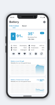 İndir Battery Monitor Araçlar Android için Ekran görüntüsü 6