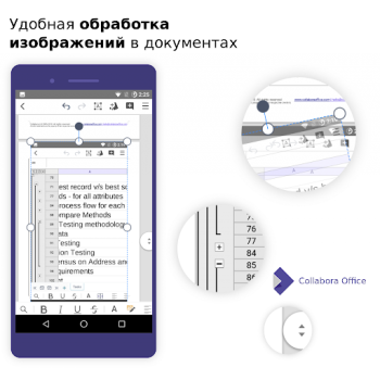 Collabora Office