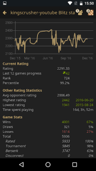 İndir lichess • Free Online Chess Masa oyunları Android için Ekran görüntüsü 6