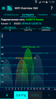 İndir WiFi Overview 360 Araçlar Android için Ekran görüntüsü 4