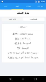 İndir FTC Etkinlikler Android için Ekran görüntüsü 5