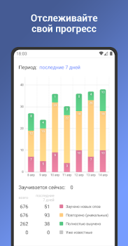 İndir İngilizce kelime öğrenme Eğitim Android için Ekran görüntüsü 3