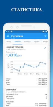 İndir My Car - Car Management Arabalar ve Ulaşım Android için Ekran görüntüsü 3