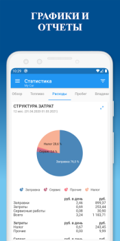 İndir My Car - Car Management Arabalar ve Ulaşım Android için Ekran görüntüsü 5