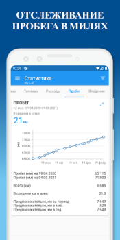 İndir My Car - Car Management Arabalar ve Ulaşım Android için Ekran görüntüsü 6