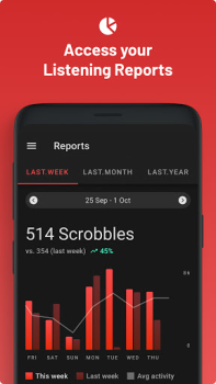 İndir Last.fm Müzik ve Ses Android için Ekran görüntüsü 3