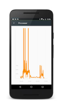 İndir PowerLine: Akıllı göstergeler Araçlar Android için Ekran görüntüsü 4