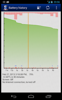 İndir 2 Battery - Battery Saver İş Android için Ekran görüntüsü 2