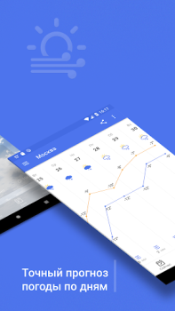 İndir What a Weather Hava Durumu Android için Ekran görüntüsü 2