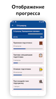 İndir Частный охранник тестирование Eğitim Android için Ekran görüntüsü 5